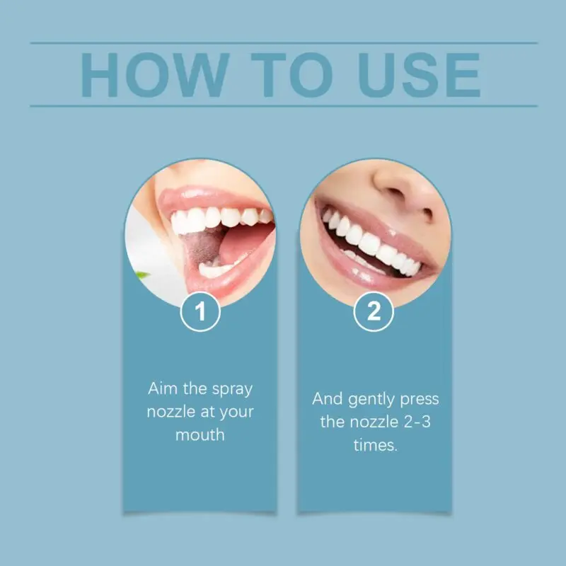 Oralhoe Mint Oral Freshener Spray for Fresh Breath - Mint Scent - Image 5