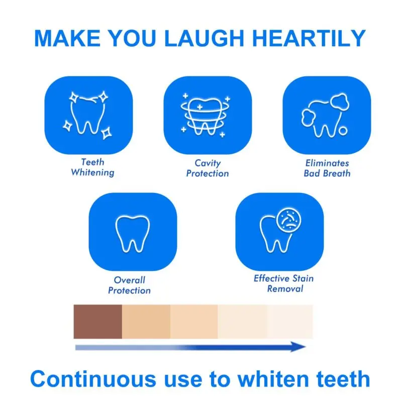 Oralhoe Red Velvet Toothpaste: Tartar Control & Fresh Breath, Multi-Flavor - Image 4