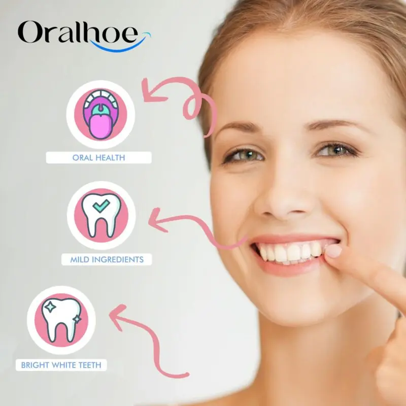 Oralhoe Mouthwash Granules for Fresh Breath, Gum Care & Portable Oral Cleaning - Image 3