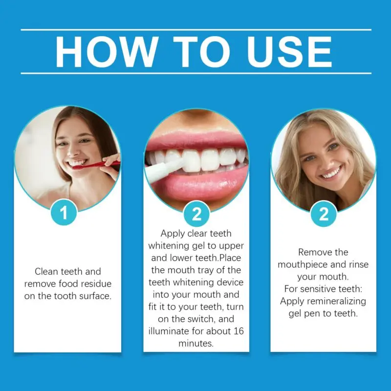 Oralhoe Portable Dental Care Set for Home and Travel - Fresh Breath & Oral Hygiene Kit - Image 6